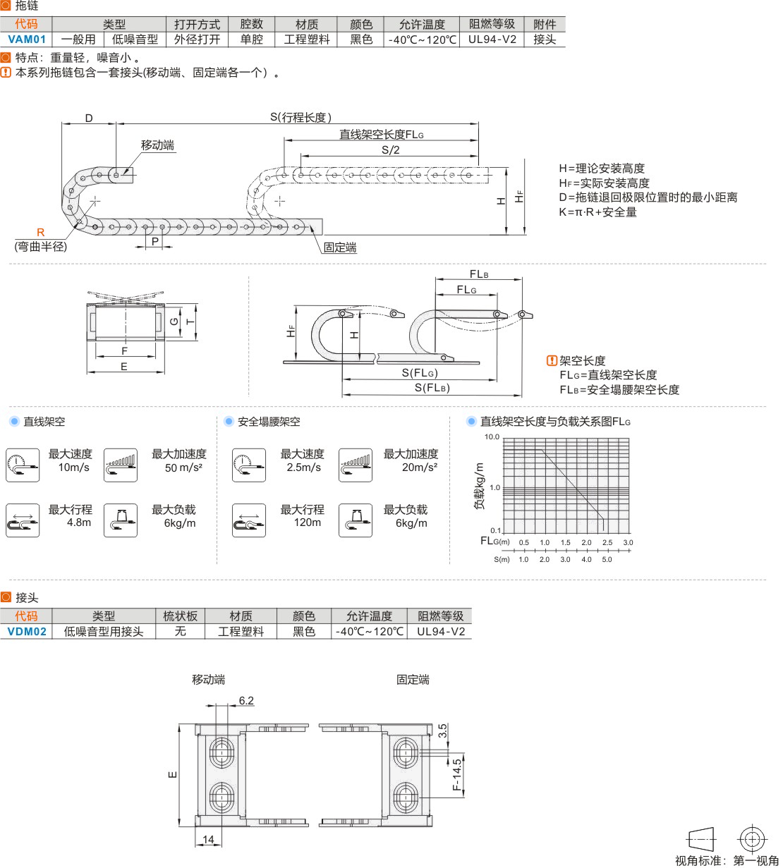 材质图