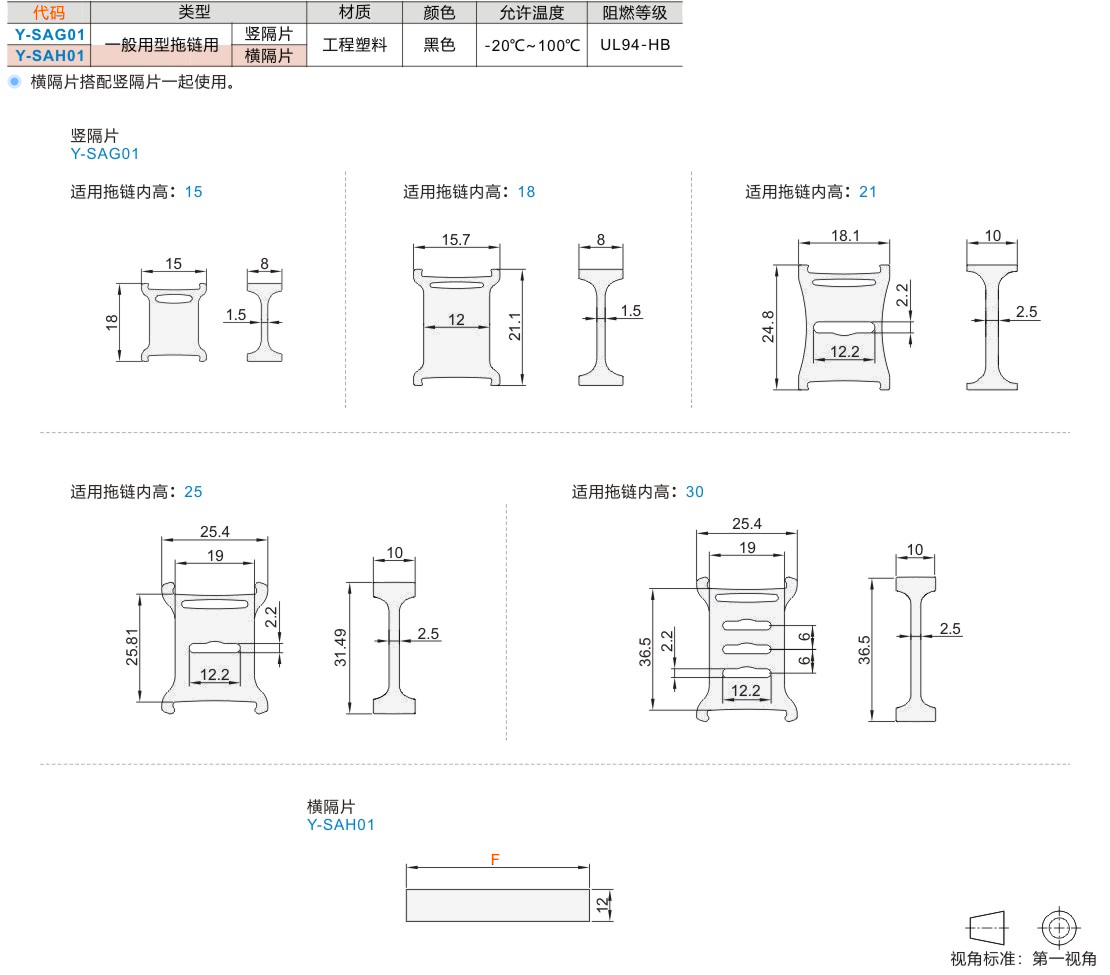 材质图