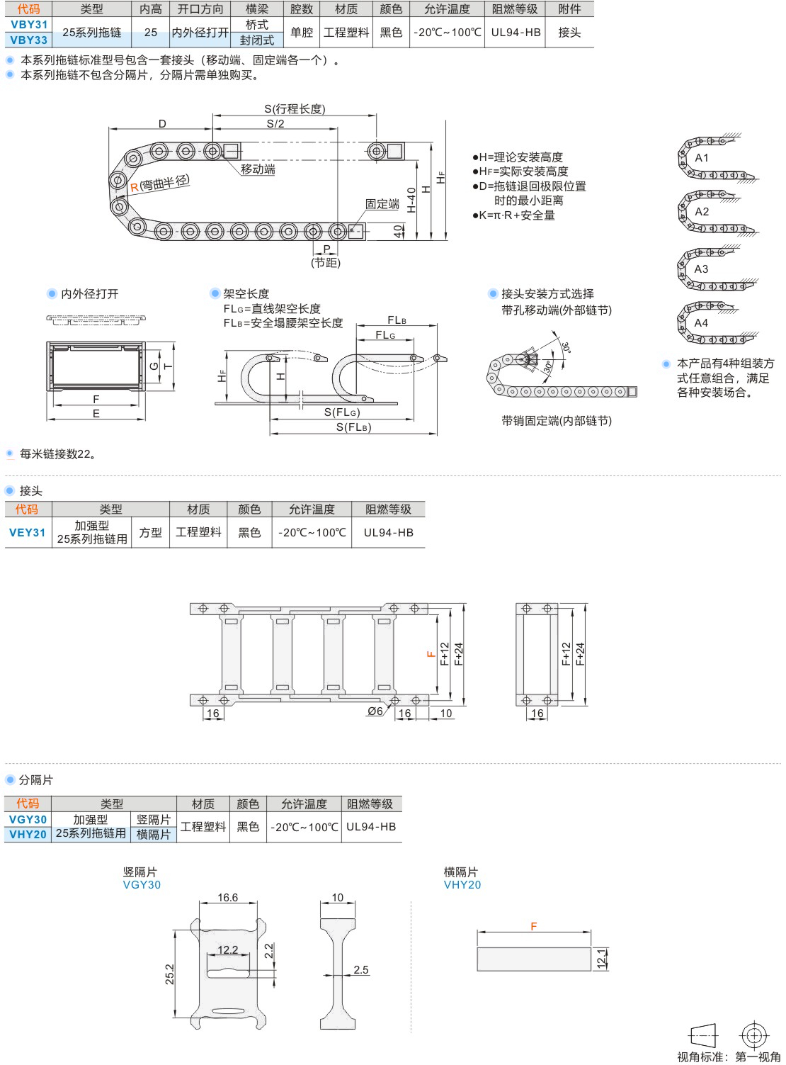 材质图