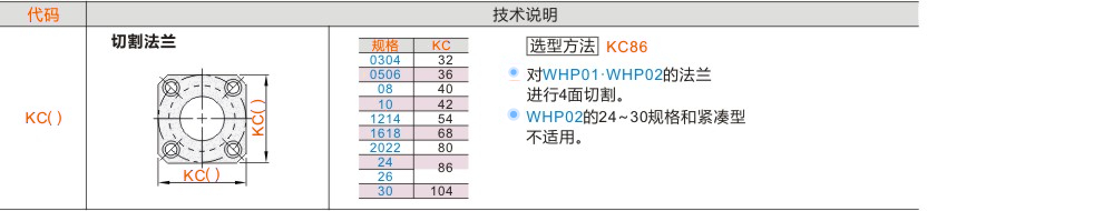 产品名称