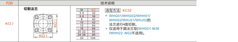 产品名称