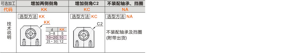 产品名称