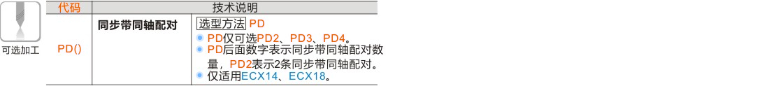 产品名称
