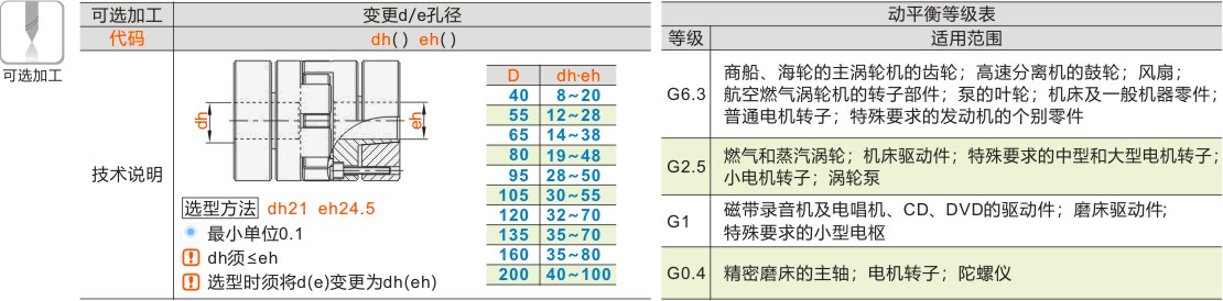 产品名称