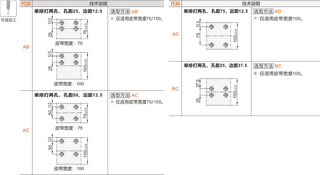 产品名称