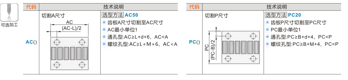 产品名称