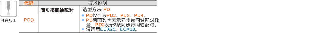 产品名称
