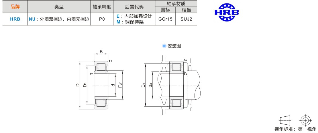 材质图