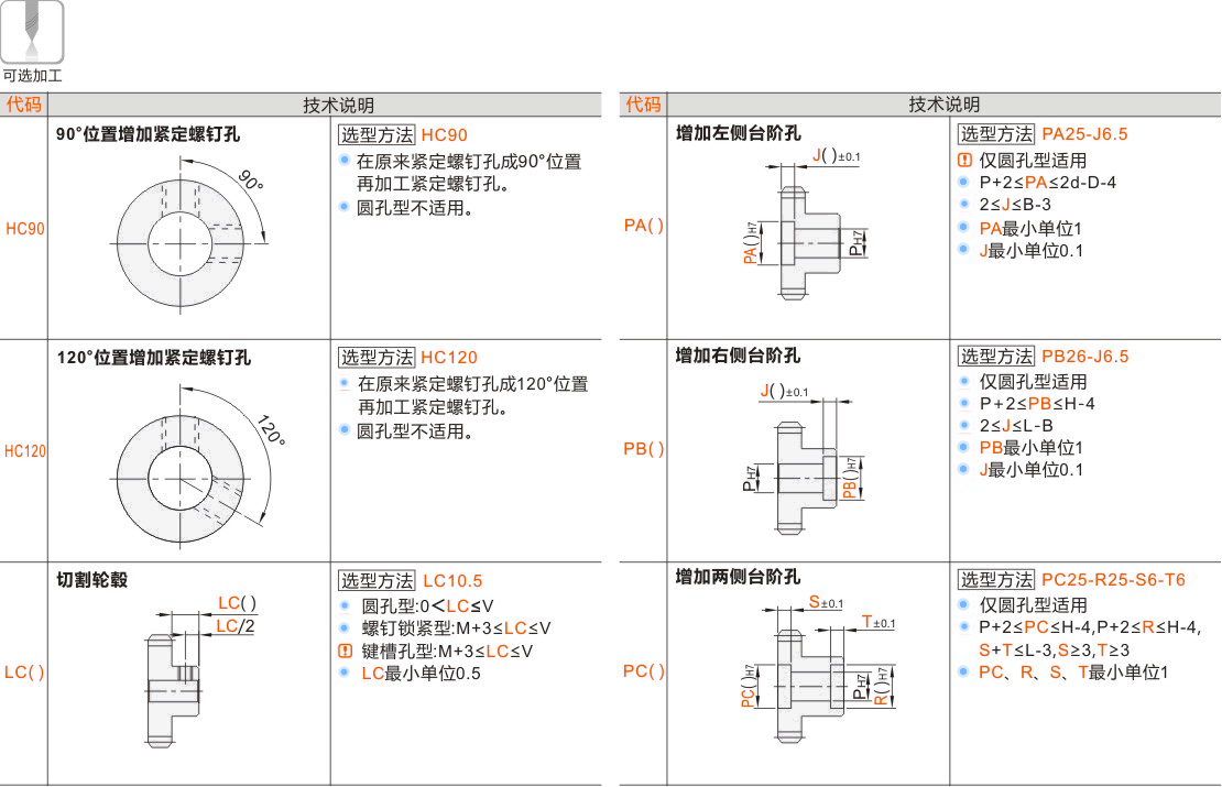 产品名称