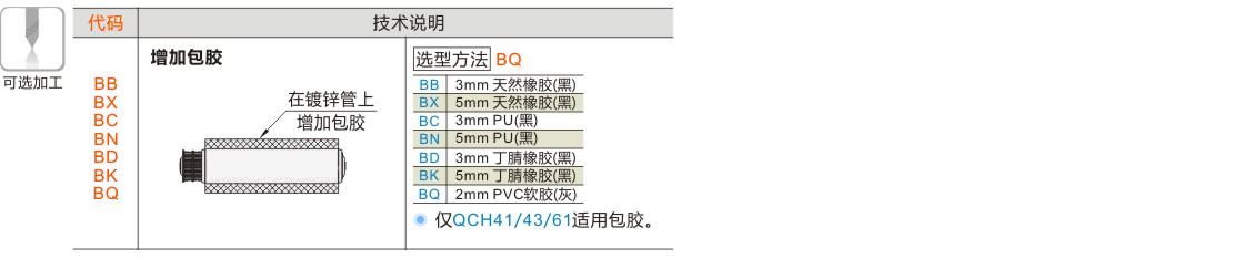 产品名称