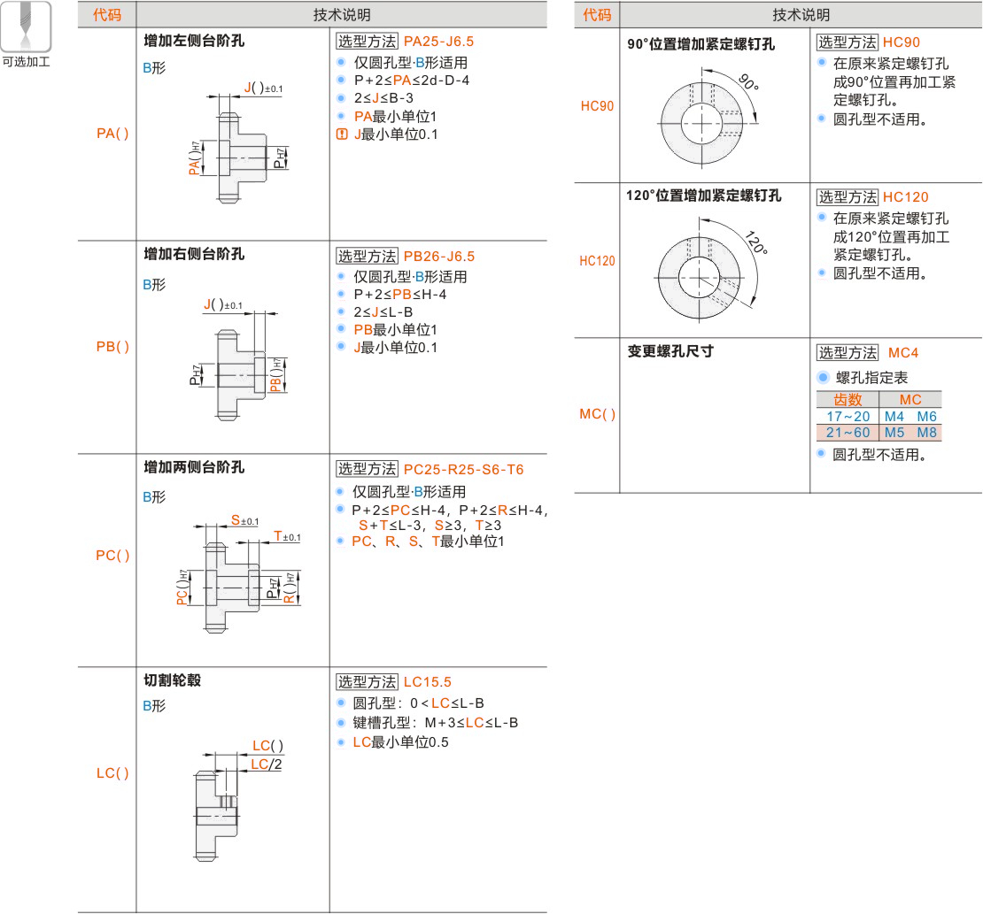 产品名称