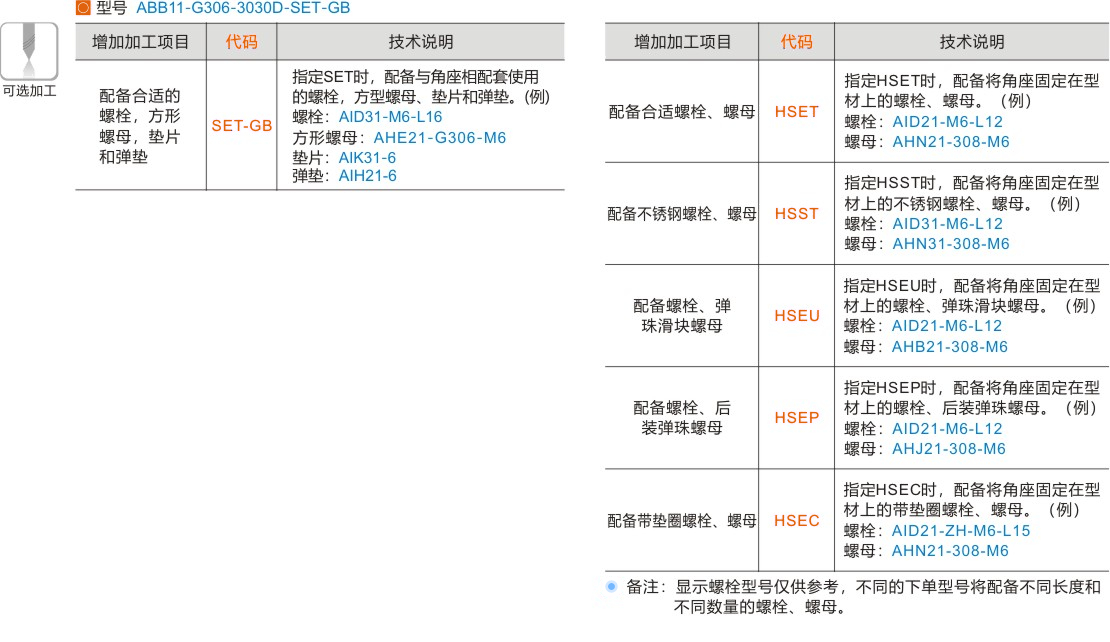 产品名称
