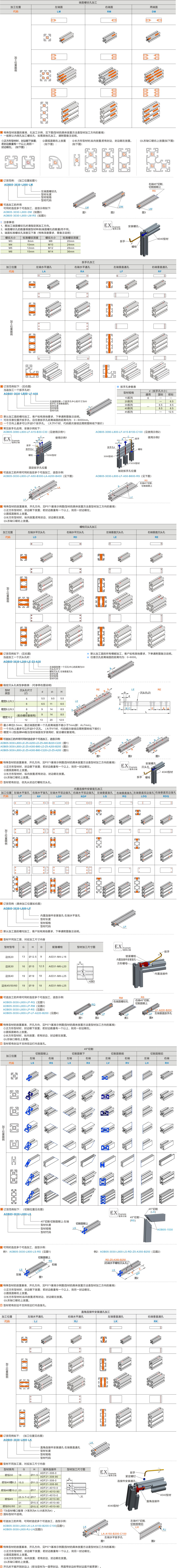 产品名称