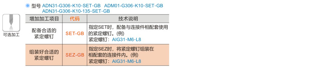 产品名称