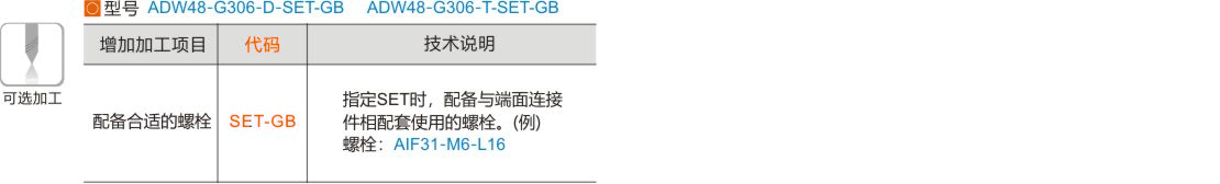 产品名称