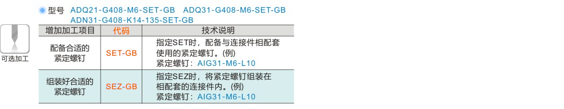 产品名称