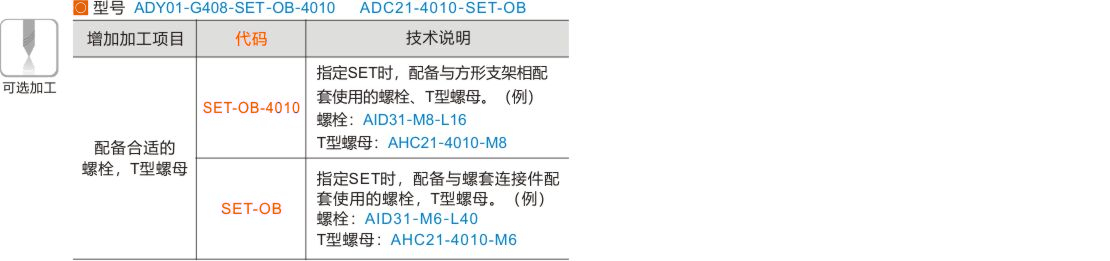 产品名称