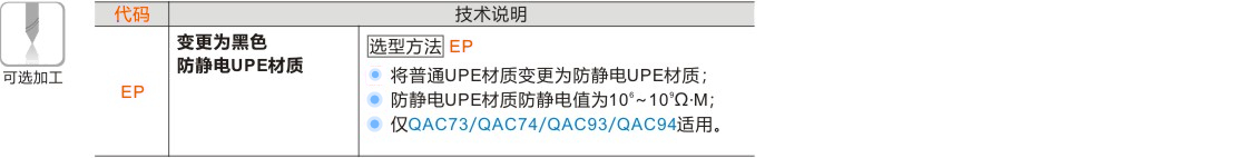 产品名称