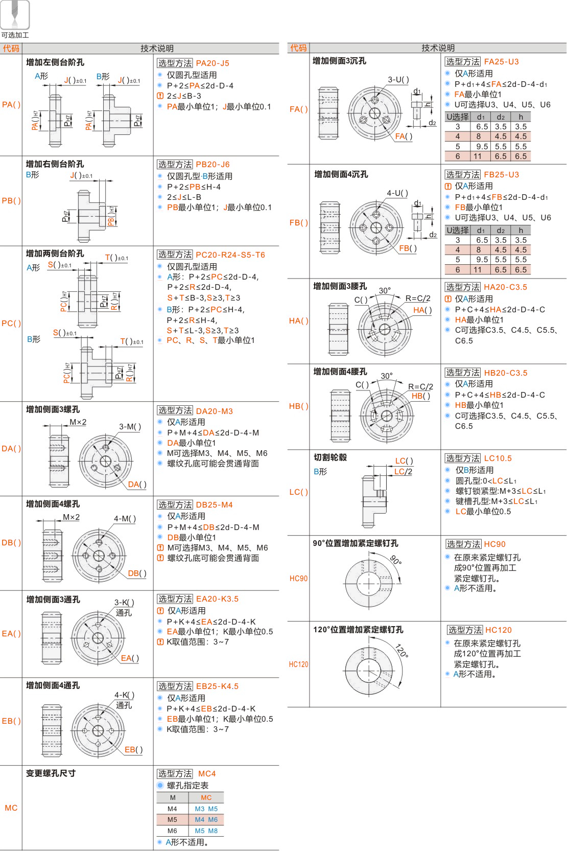 产品名称