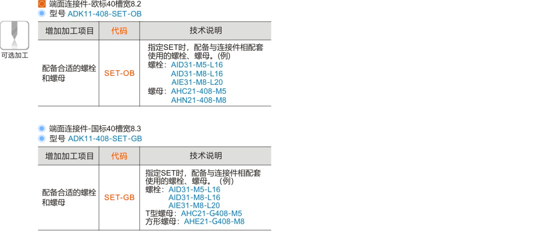 产品名称