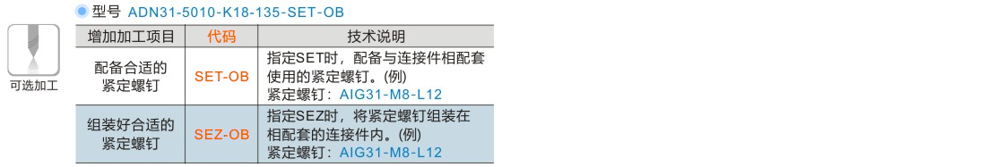 产品名称