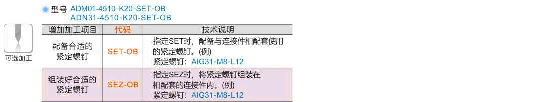 产品名称