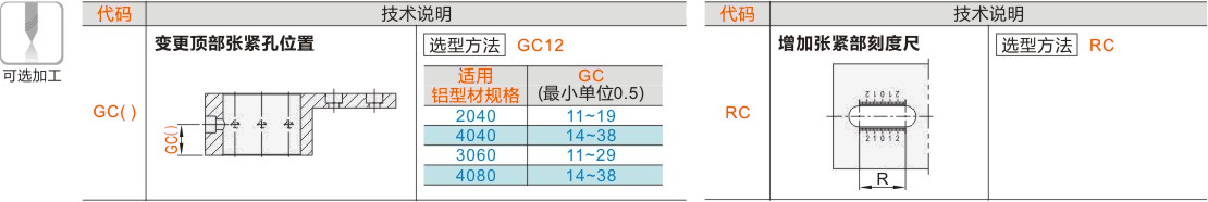 产品名称