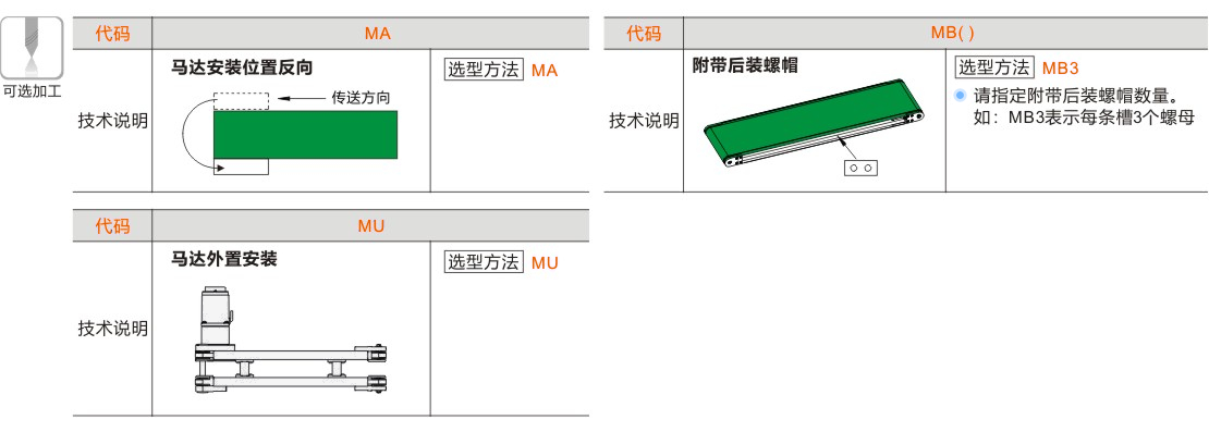 产品名称