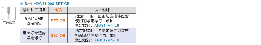产品名称
