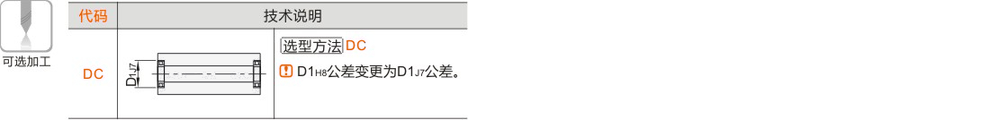 产品名称