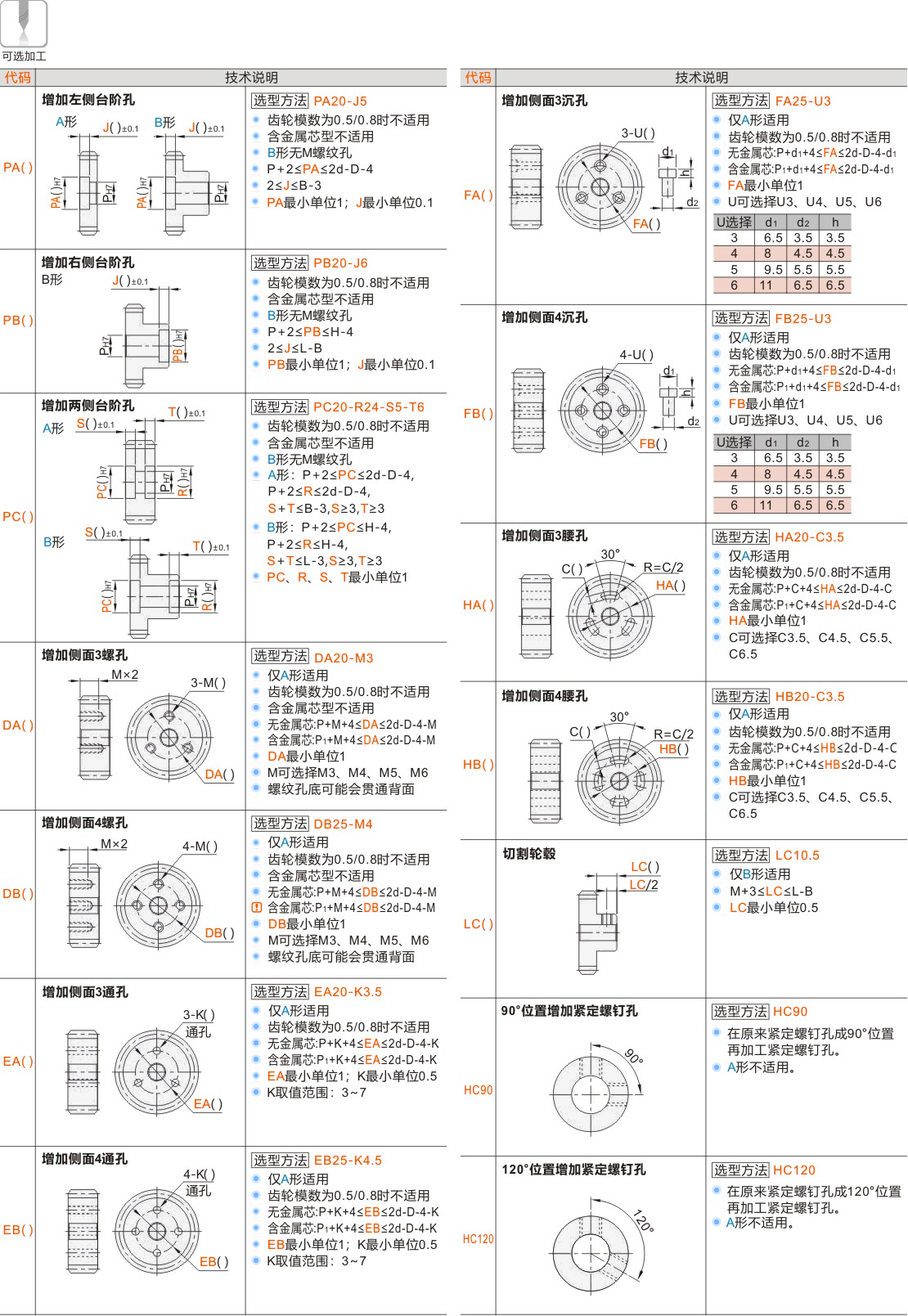 产品名称