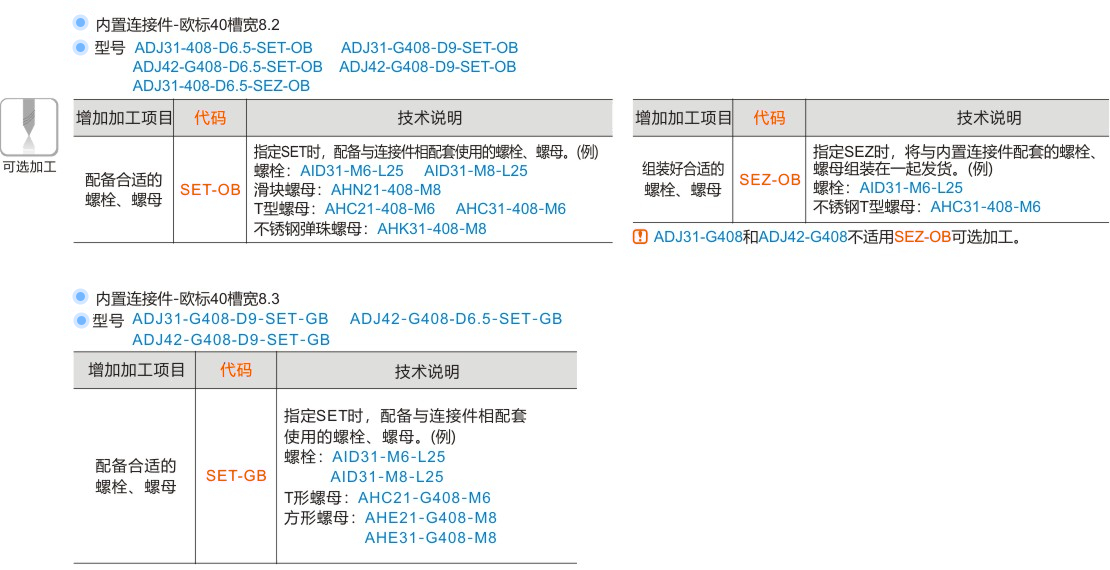 产品名称
