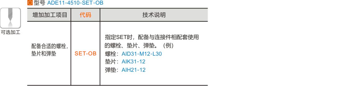 产品名称