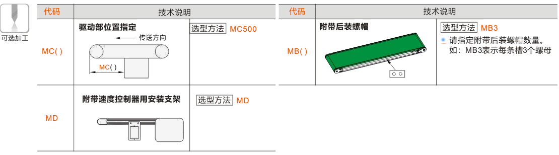 产品名称