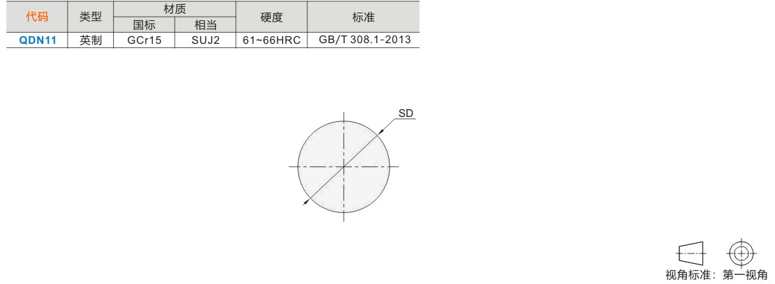 材质图