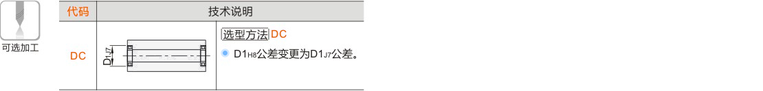 产品名称