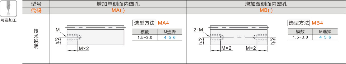 产品名称