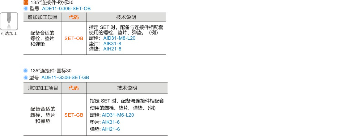 产品名称