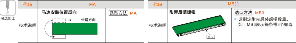产品名称