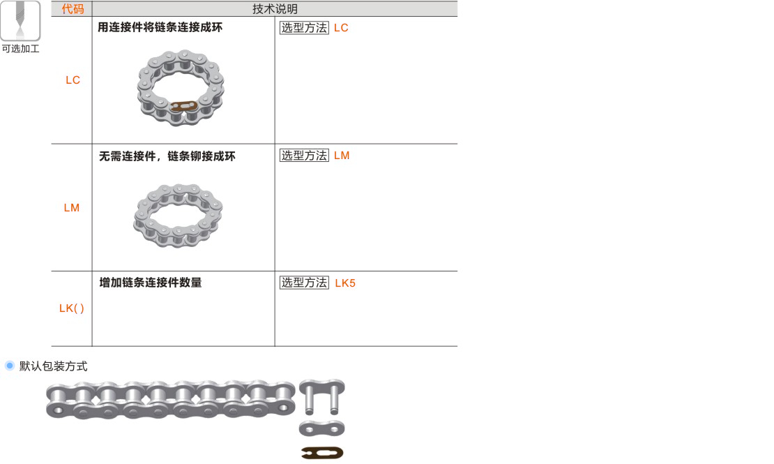 产品名称