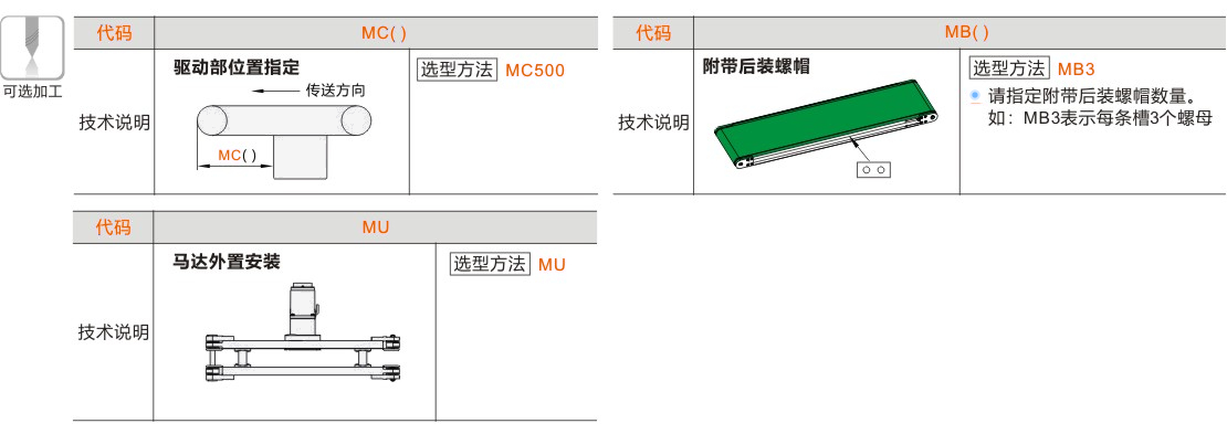 产品名称