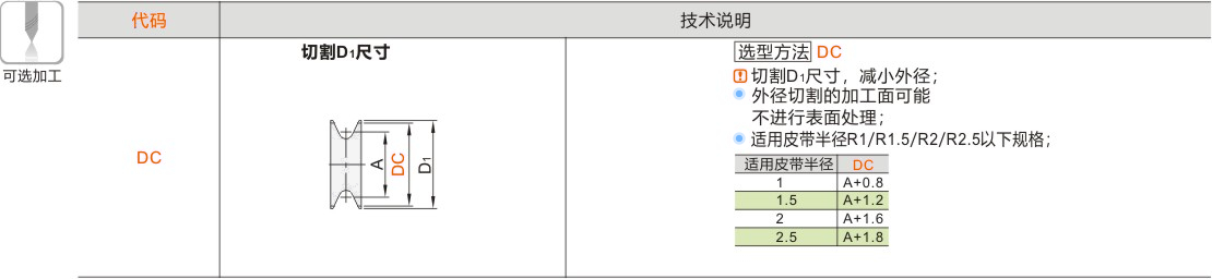 产品名称
