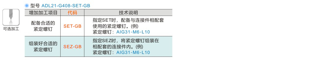 产品名称