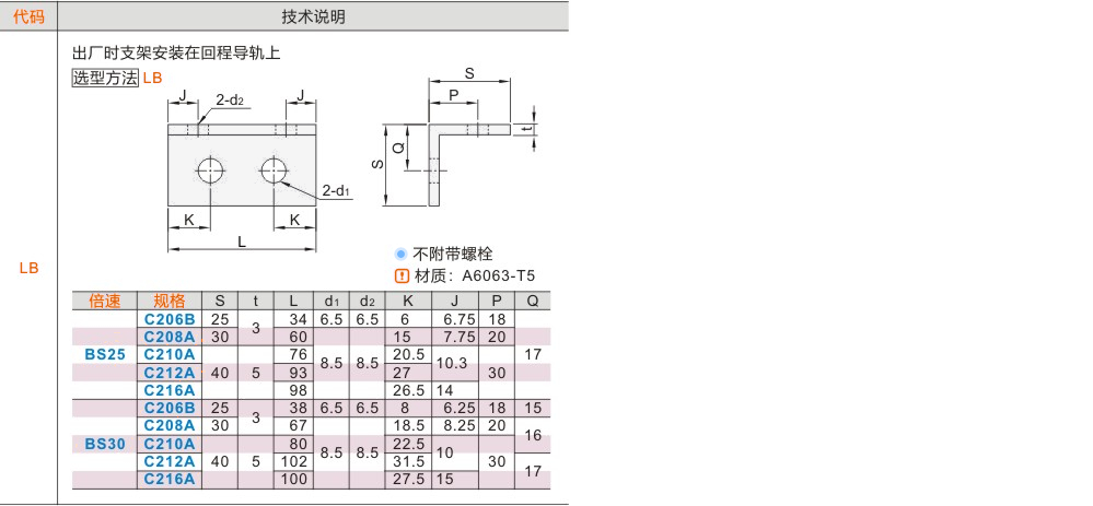 产品名称