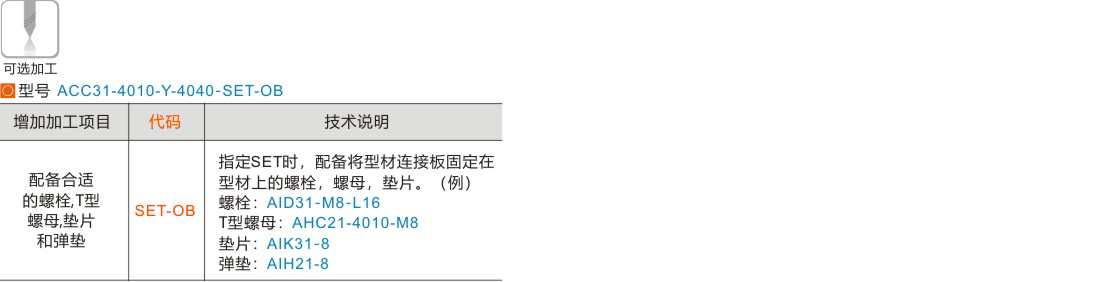 产品名称