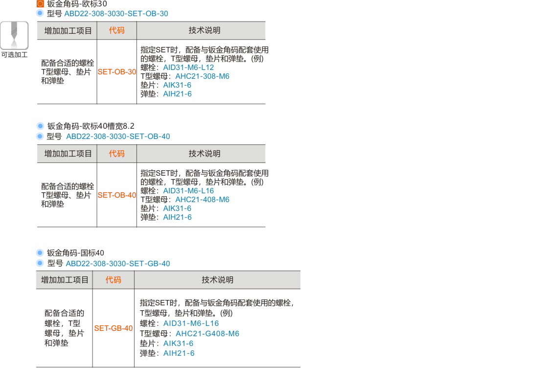 产品名称