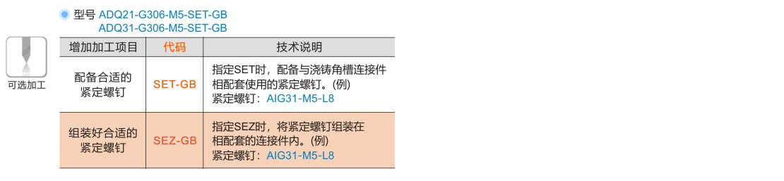产品名称