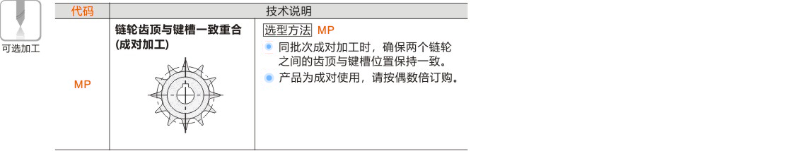 产品名称