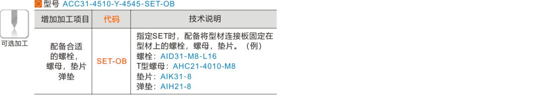产品名称