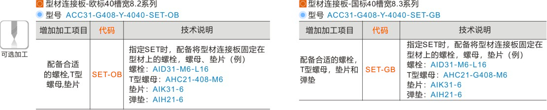 产品名称